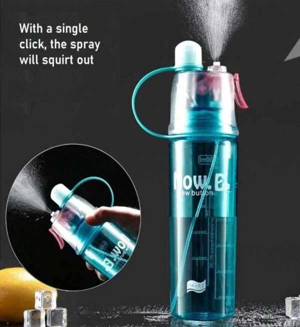 Invisible Drinking and Spray Sports Water Bottle, Leakproof BPA Free (Multicolor) - Image 2