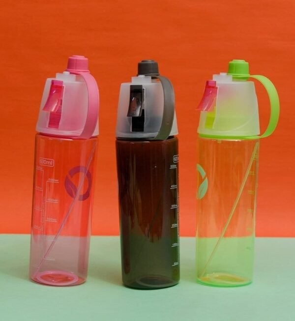 Sports Water Bottle